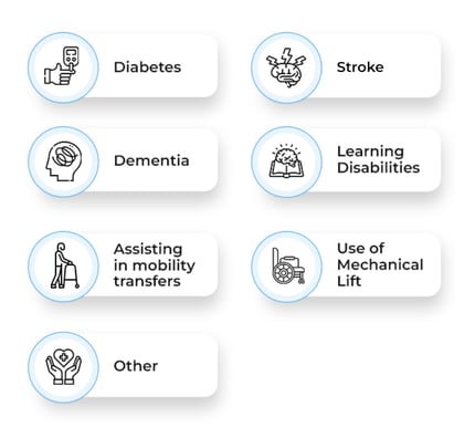 Care_Experience_Icon_Image