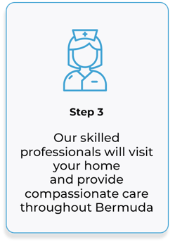 SimplifiedProcessSteps_03