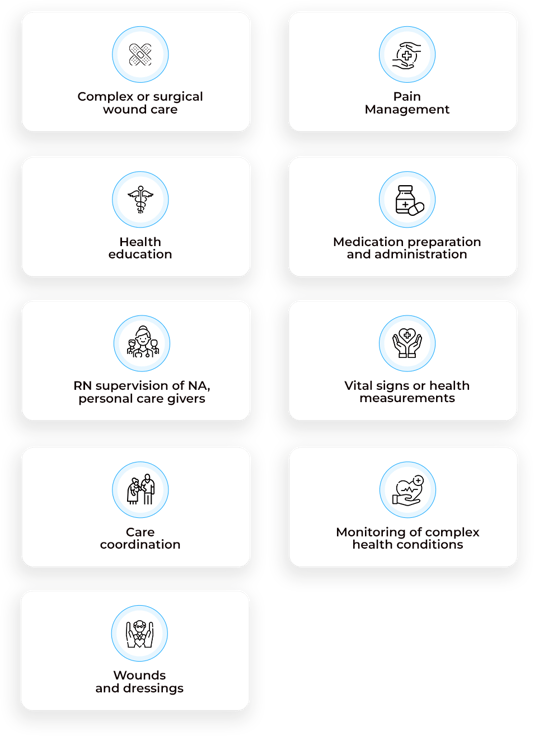 SkilledNursesIconsGroup